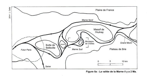 Figure 5 : Les différents lits de la Marne au cours du temps.