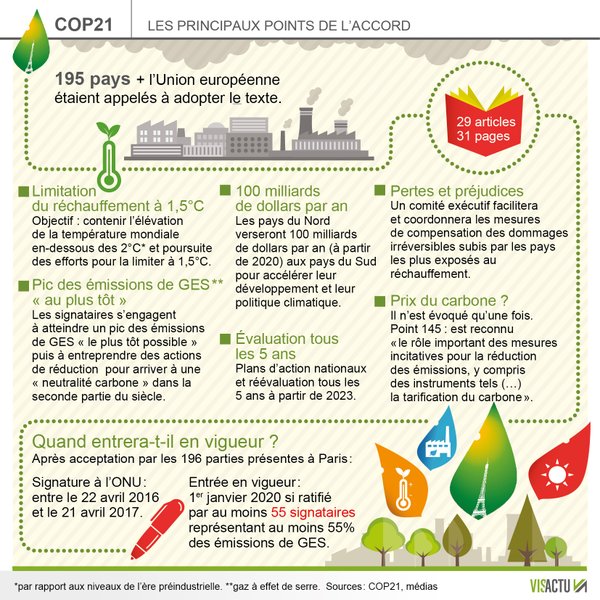 COP21_accord_points