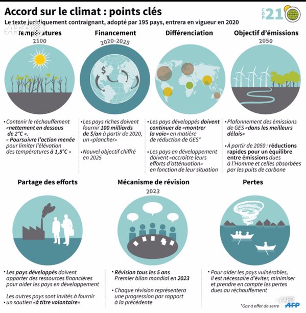 COP21_accord_poins_cles