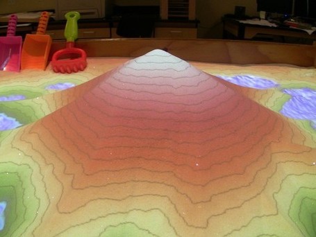 Réalité augmentée dans un bac à sable, http://www.semageek.com